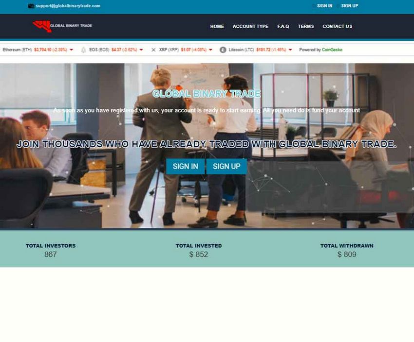 Banc De Binary Review 2026