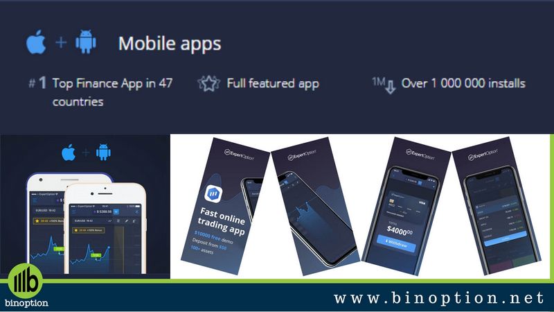 ExpertOption Review 2026